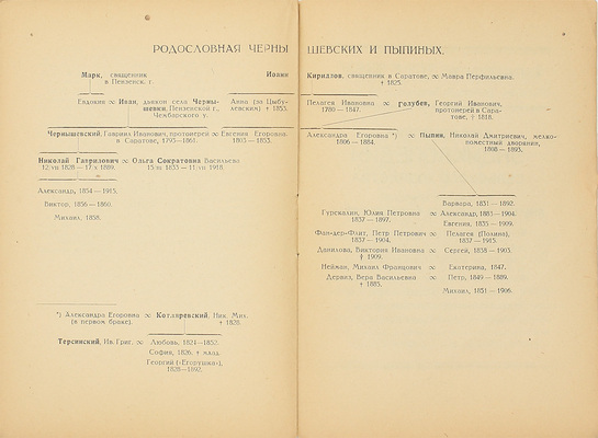 Пыпина В.А. Любовь в жизни Чернышевского. Размышления и воспоминания. (По материалам семейного архива). Пг.: Кн-во «Путь к знанию», 1923.